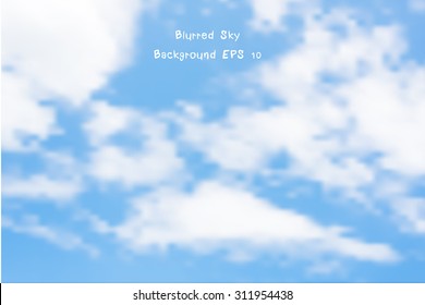 illustration of a blue sky and white clouds