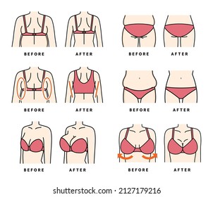 Illustration of body parts for diet.