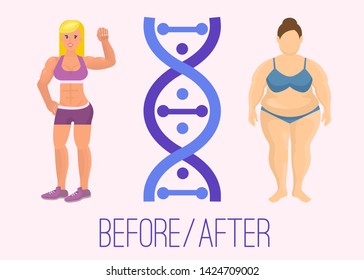 Slim Before After Stock Vectors Images Vector Art Shutterstock