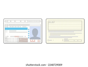 Illustration of the both side of a blue driver's license (for ordinary drivers)