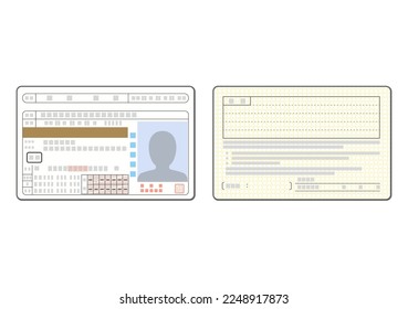 Illustration of the both side of a gold driver's license (for excellent drivers)