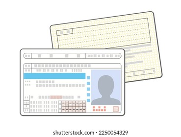 Illustration of the both side of a ordinary driver's license