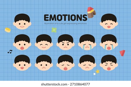 Illustration of a boy expressing various emotions