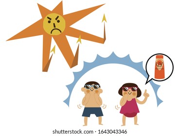 Illustration of boy and girl with sunscreen.
Character Design.Boy and girl in swimwear.
