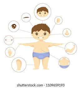 Illustration Boy Parts Body Teaching Stock Vector (Royalty Free) 1109659193