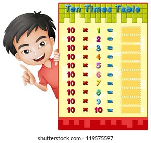 illustration of a boy and a table on a white background