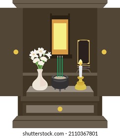 Illustration of the Buddhist altar.