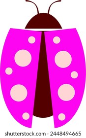 illustration of a bug that disrupts the system. as an icon, logo or something else.