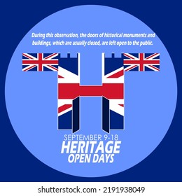 Illustration of building with decoration of the British flags with open gate and bold text with sentences on blue background to commemorate Heritage Open Days on September 9-18 in United Kingdom