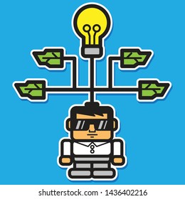 Illustration of Bulb Lamp and Leaf Grow From Head