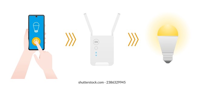 Es ist eine Illustration einer Glühbirne, die von einem Smartphone mit IoT bedient werden kann.