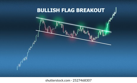 Illustration of bullish flag breakout pattern with glowing green breakout candlestick. Breakout confirmation. Perfect for technical analysis visuals.