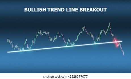 Ilustração da quebra de linha de tendência em alto relevo. Um rompimento de bearish e retestar abaixo da linha de tendência bullish, marcado pela violação de candelabro brilhante vermelho. Perfeito para análise técnica e percepção de reversão de tendências.