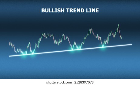 Ilustración de una línea de tendencia alcista con múltiples rebotes de velas, destacando los niveles de Asistencia clave con rebotes verdes brillantes. Ideal para análisis técnicos y perspectivas de continuación de tendencias.