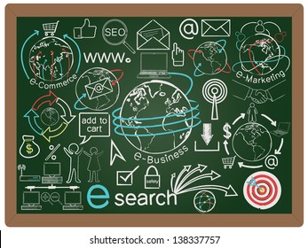 illustration of business and e commerce concept design element collection set written on blackboard background vector, eps10