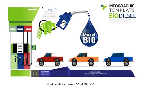  Illustration business  New  biodiesel B10 diesel base oil of the country Help Thailand farmers Care for the environment with Pickup truck, modern flat design idea  concept vector  infographic
