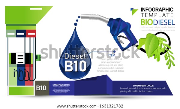 \
Illustration business  New biodiesel B10 diesel base oil of the\
country Help Thailand farmers Care for the environment modern flat\
design idea  concept vector  infographic\
template.