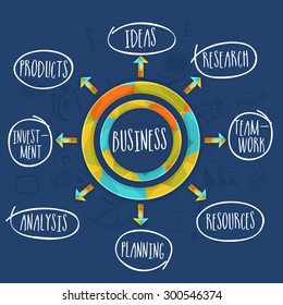 Illustration of business process circle with various steps on blue infographic elements decorated background.