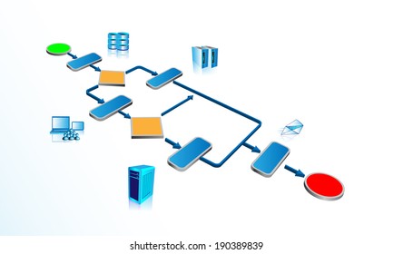 Illustration of business process Orchestrating various legacy, enterprise systems and accepting user inputs through user activity