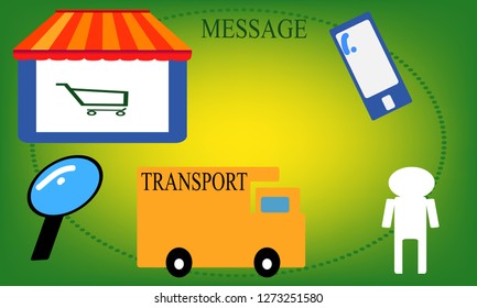 Illustration of the business of selling a ful range of products