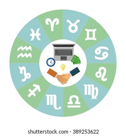 the illustration with the business and the zodiac.