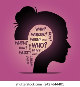 An illustration of a businesswoman head symbol and question words. Concept of question