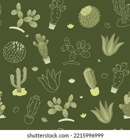 illustration of cacti on a green background 