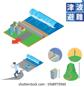 Illustration to call attention to evacuate from the tsunami