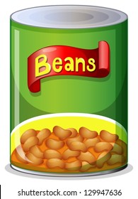 What are the benefits of Canned Beans to your body ?