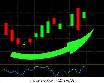 Illustration of candle stick bar stock chart