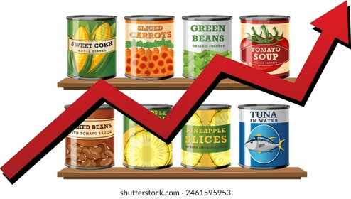 Illustration of canned food with rising market trend