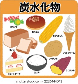 illustration of carbohydrates. Candy, sweet bread, white bread, corn, soft serve ice cream, potatoes, sweet potatoes, cakes, rice, etc.