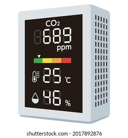 Illustration of carbon dioxide concentration measuring instrument
