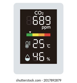 Illustration of carbon dioxide concentration measuring instrument