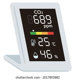 Illustration of carbon dioxide concentration measuring instrument