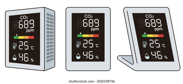 Illustration of carbon dioxide concentration measuring instrument