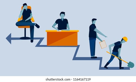 Illustration of the career ladder, from the ordinary worker to the president of the company