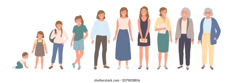 Illustration with cartoon girls, women of different ages. Female growing up and aging flat charachters. Children, young, adult and old woman. svg