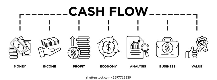 Illustration of cash flow displaying its key steps: money, income, profit, economy, analysis, business, value content icons and text   