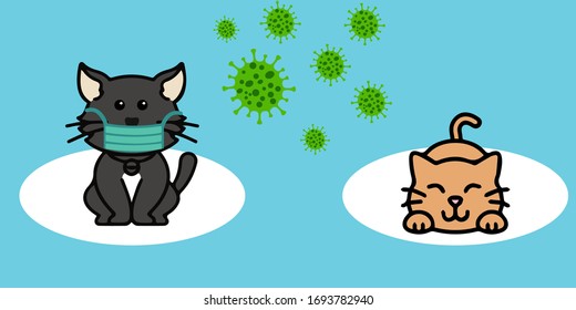 Illustration of cat maintaining social distance.Cute cat wearing mask cartoon.