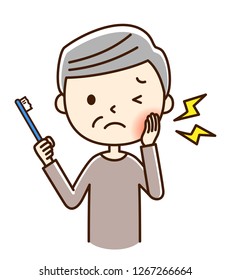 Illustration of cavity.