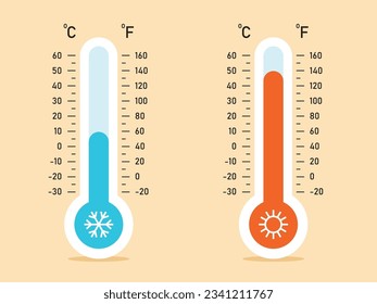 Illustration Of Celsius And Fahrenheit Thermometers