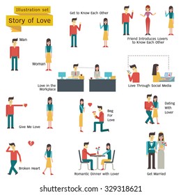 Illustration character of couple, man and woman in love and romance concept. Simple character with flat design. 