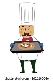 An illustration of the Chef.
A clip art of a worker.