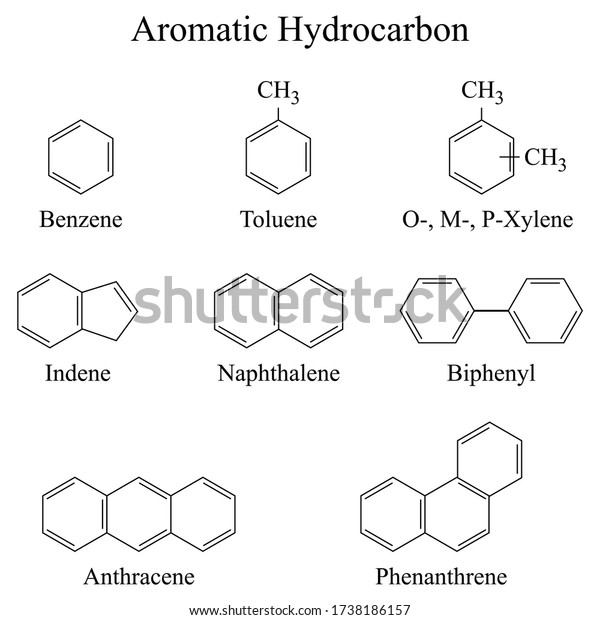 Illustration Chemical Aromatic Hydrocarbon Hydrocarbon Sigma Stock ...