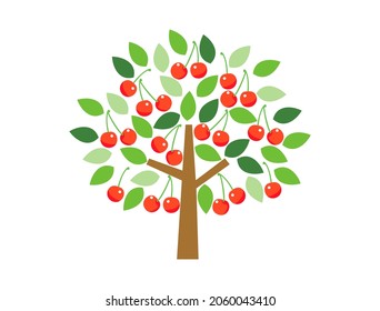 It is an illustration of a cherry tree.