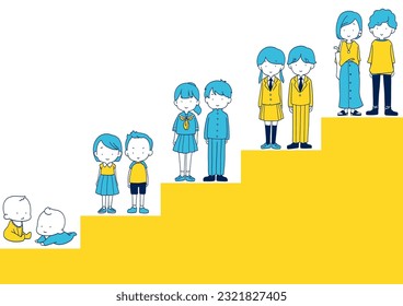 Illustration of a child growing in stages