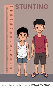 illustration of childhood stunting,  childhood malnutrition - vector