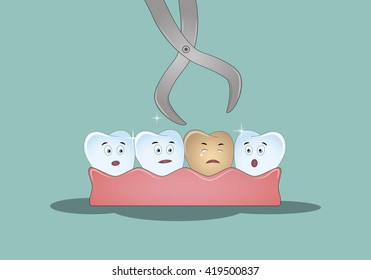  Illustration for children dentistry and orthodontics. Dental cartoon vector, tooth extraction by dental tools.Vector illustration.