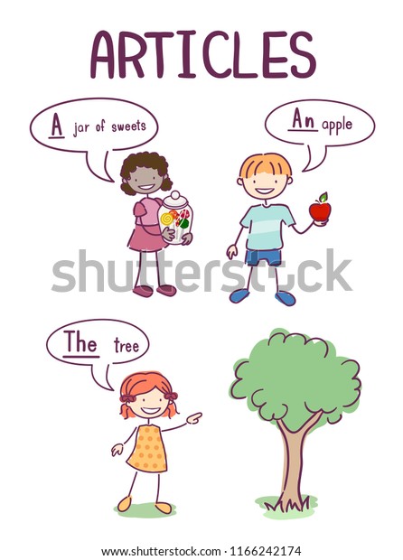 Illustration Children Showing Different Examples Articles Stock Vector Royalty Free